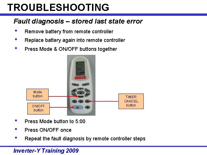 TROUBLESHOOTING Fault diagnosis – stored last state error • • • Remove battery from TROUBLESHOOTING Fault diagnosis – stored last state error • • • Remove battery from