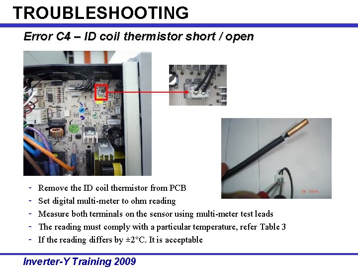 TROUBLESHOOTING Error C 4 – ID coil thermistor short / open - Remove the