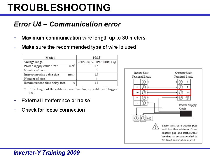 TROUBLESHOOTING Error U 4 – Communication error - Maximum communication wire length up to