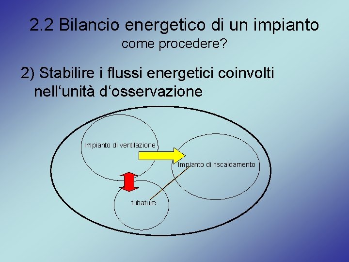 2. 2 Bilancio energetico di un impianto come procedere? 2) Stabilire i flussi energetici