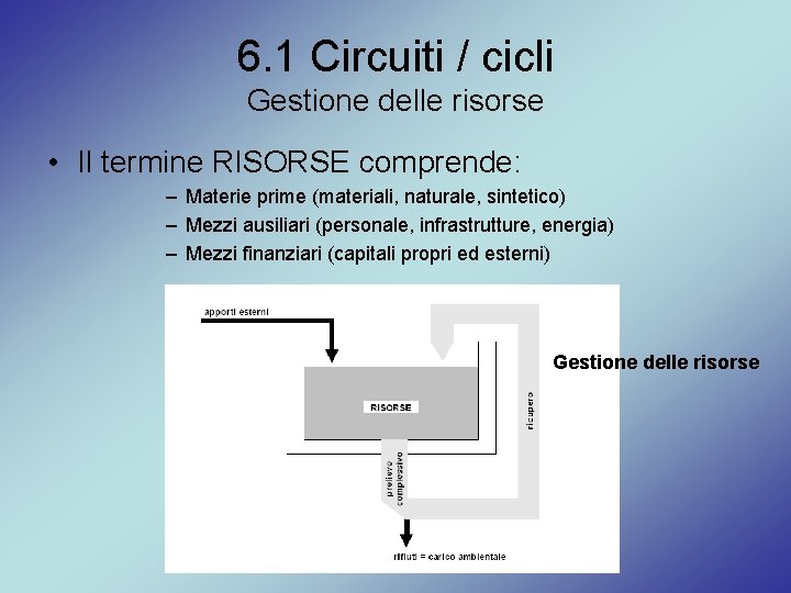 6. 1 Circuiti / cicli Gestione delle risorse • Il termine RISORSE comprende: –