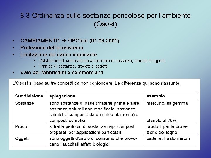 8. 3 Ordinanza sulle sostanze pericolose per l‘ambiente (Osost) • • • CAMBIAMENTO OPChim