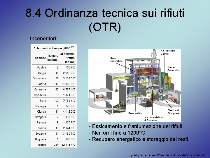 8. 4 Ordinanza tecnica sui rifiuti (OTR) Inceneritori: - Essicamento e frantumazione dei rifiuti