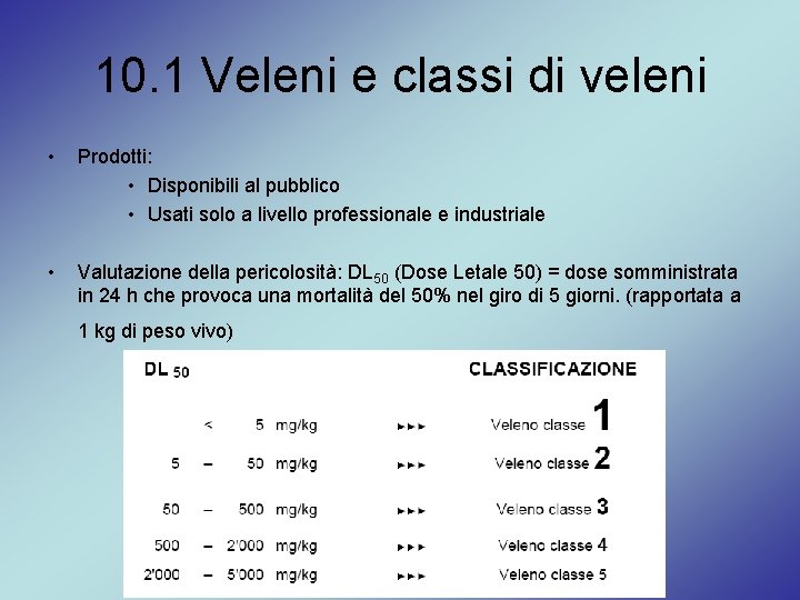 10. 1 Veleni e classi di veleni • Prodotti: • Disponibili al pubblico •