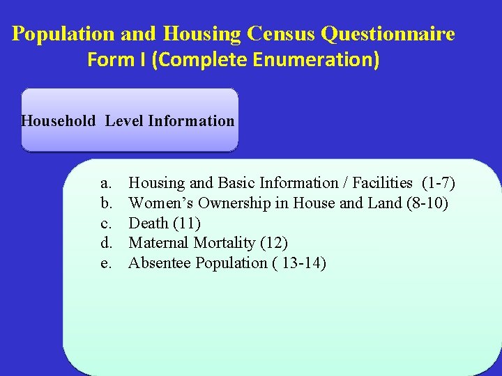 Population and Housing Census Questionnaire Form I (Complete Enumeration) Household Level Information a. b.