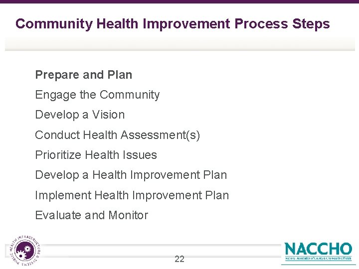 Community Health Improvement Process Steps q Prepare and Plan q Engage the Community q