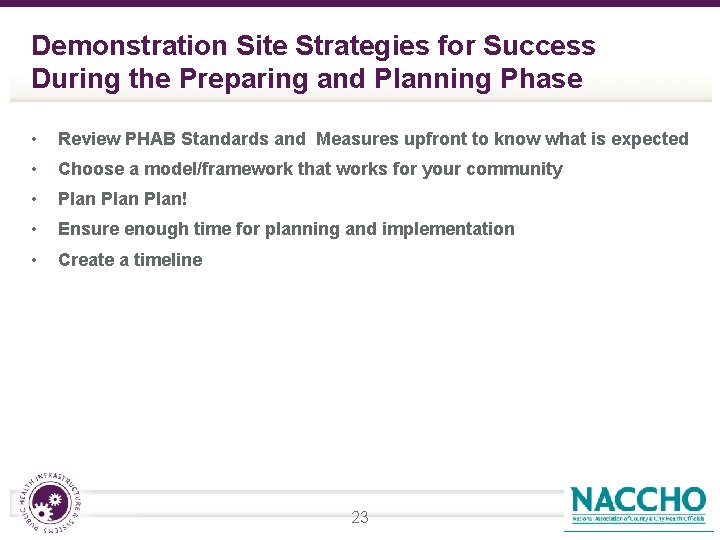 Demonstration Site Strategies for Success During the Preparing and Planning Phase • Review PHAB