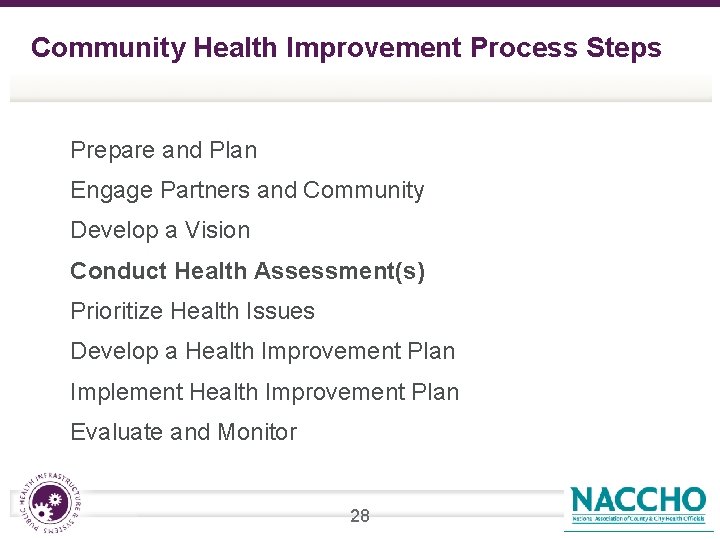 Community Health Improvement Process Steps q Prepare and Plan q Engage Partners and Community