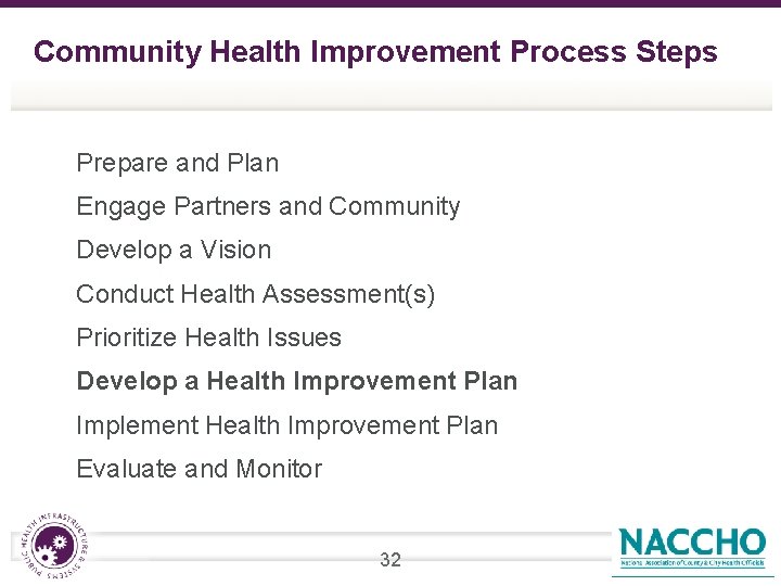 Community Health Improvement Process Steps q Prepare and Plan q Engage Partners and Community