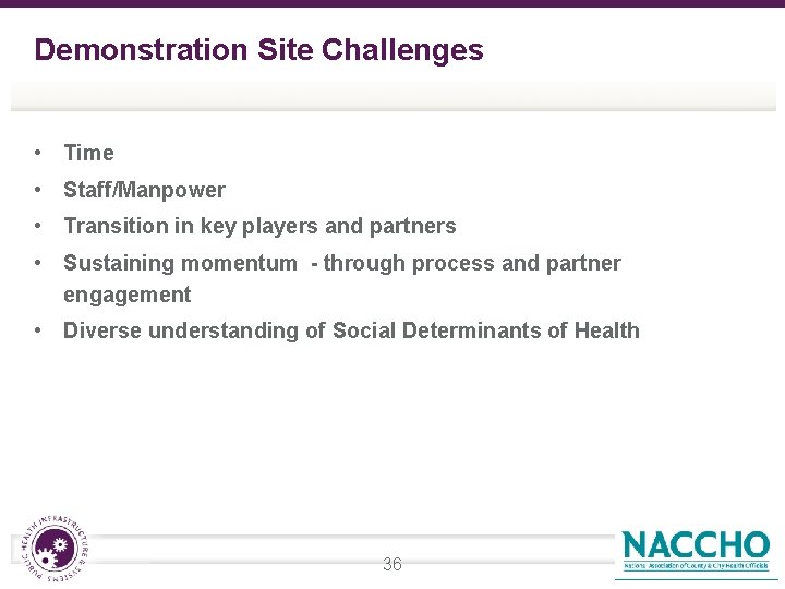Demonstration Site Challenges • Time • Staff/Manpower • Transition in key players and partners