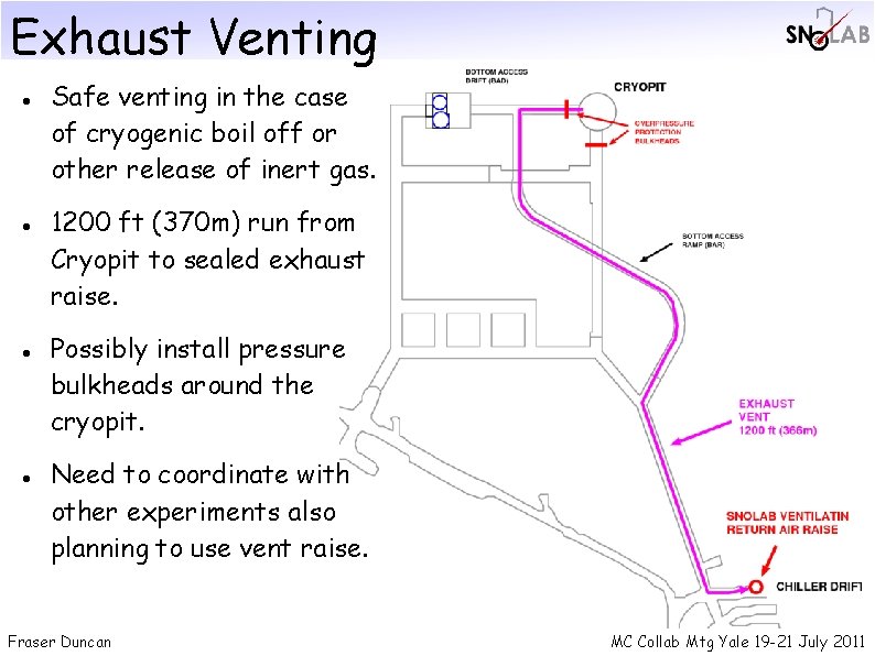 Exhaust Venting Safe venting in the case of cryogenic boil off or other release Exhaust Venting Safe venting in the case of cryogenic boil off or other release