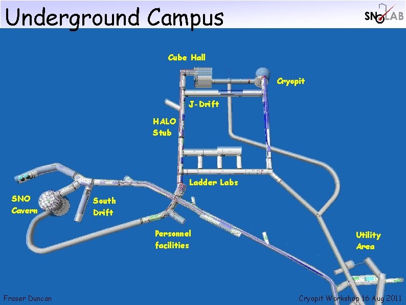 Underground Campus Cube Hall Cryopit J-Drift HALO Stub Ladder Labs SNO Cavern South Drift Underground Campus Cube Hall Cryopit J-Drift HALO Stub Ladder Labs SNO Cavern South Drift