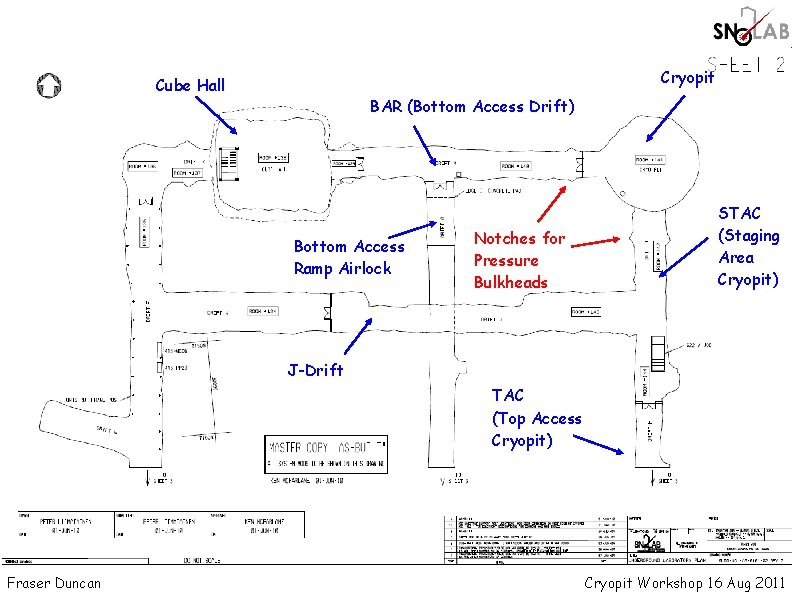 Cryopit Cube Hall BAR (Bottom Access Drift) Bottom Access Ramp Airlock Notches for Pressure Cryopit Cube Hall BAR (Bottom Access Drift) Bottom Access Ramp Airlock Notches for Pressure