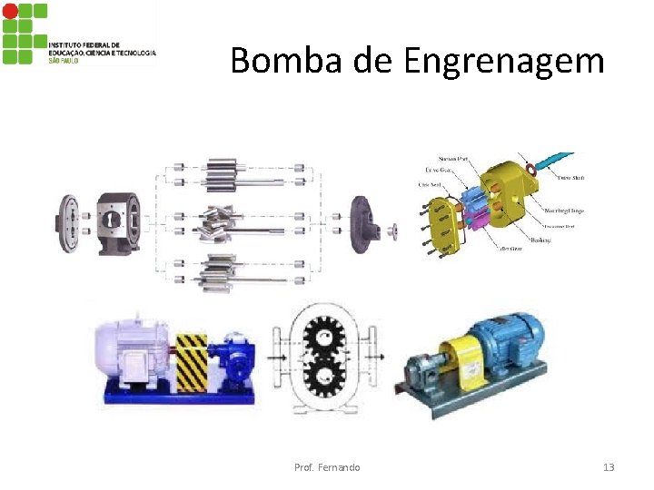 Bomba de Engrenagem Prof. Fernando 13 