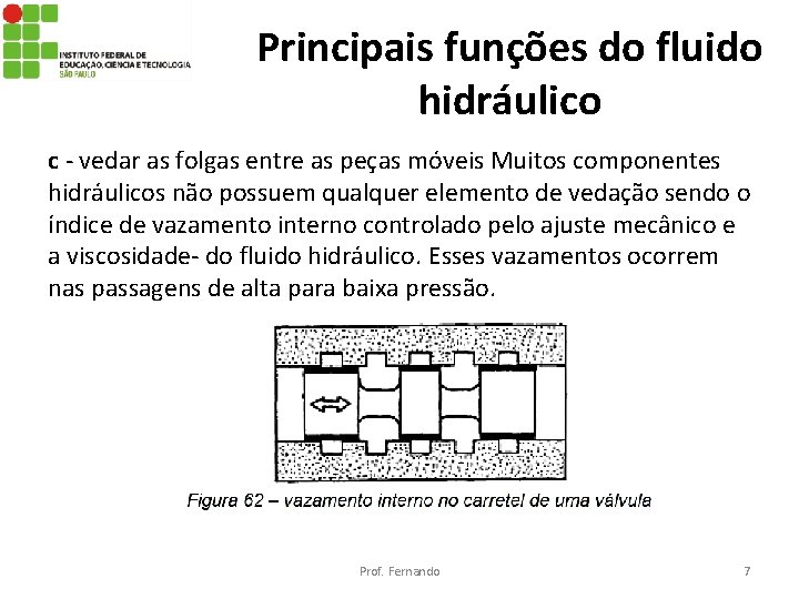 Principais funções do fluido hidráulico c - vedar as folgas entre as peças móveis