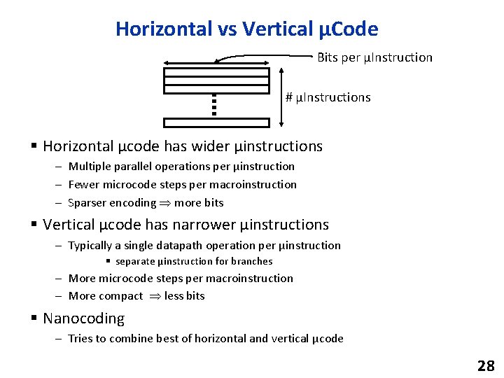Horizontal vs Vertical µCode Bits per µInstruction # µInstructions § Horizontal µcode has wider