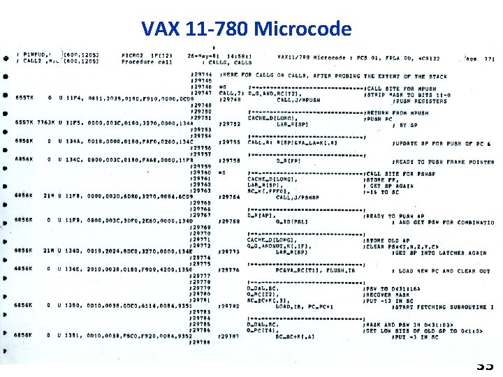 VAX 11 -780 Microcode 35 