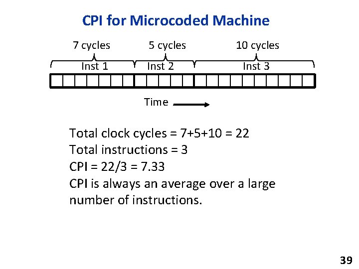 CPI for Microcoded Machine 7 cycles Inst 1 5 cycles Inst 2 10 cycles