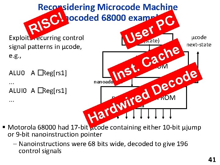 Reconsidering Microcode Machine (Nanocoded 68000 example) ! C S RI C P er Us