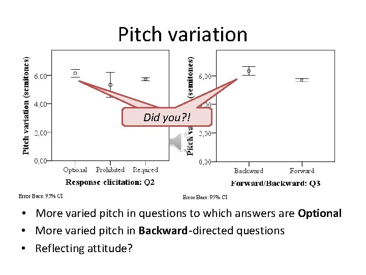 Pitch variation Is Did thatyou? ! true? ! • More varied pitch in questions