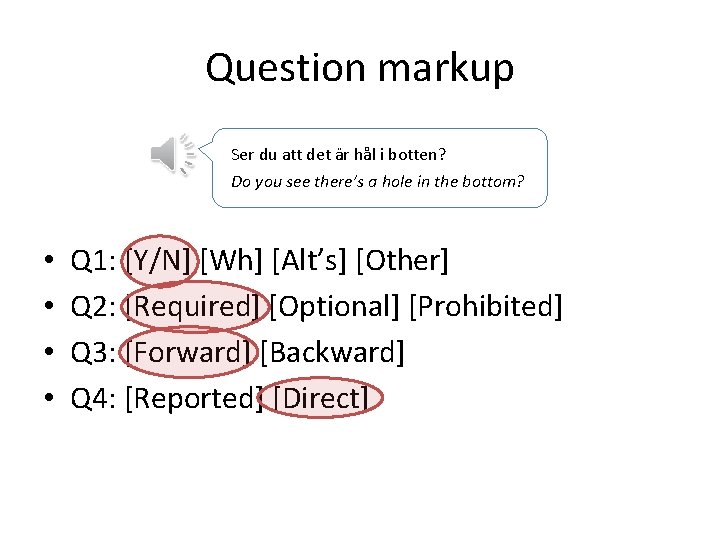 Question markup Ser du att det är hål i botten? Do you see there’s