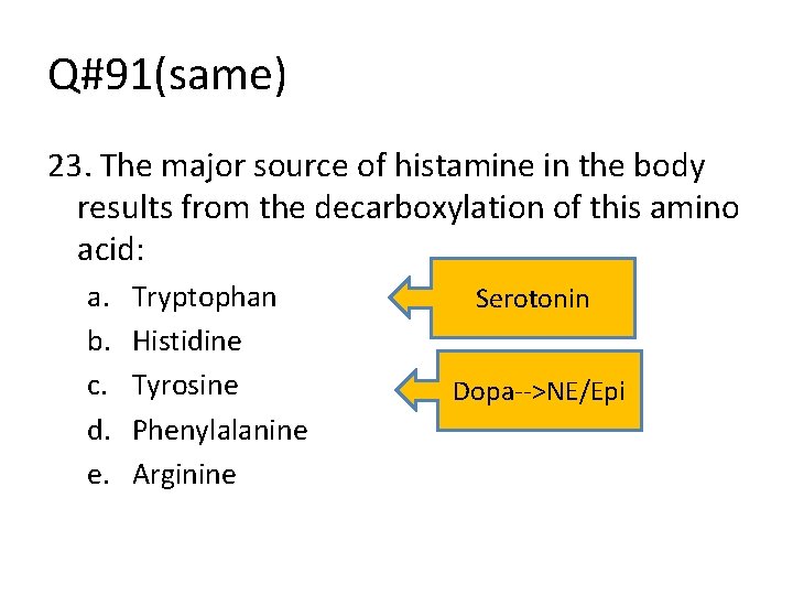 Q#91(same) 23. The major source of histamine in the body results from the decarboxylation