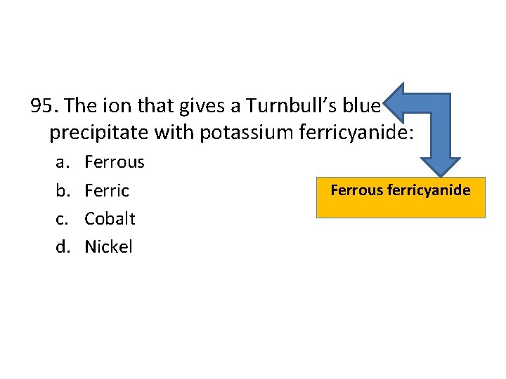 95. The ion that gives a Turnbull’s blue precipitate with potassium ferricyanide: a. b.