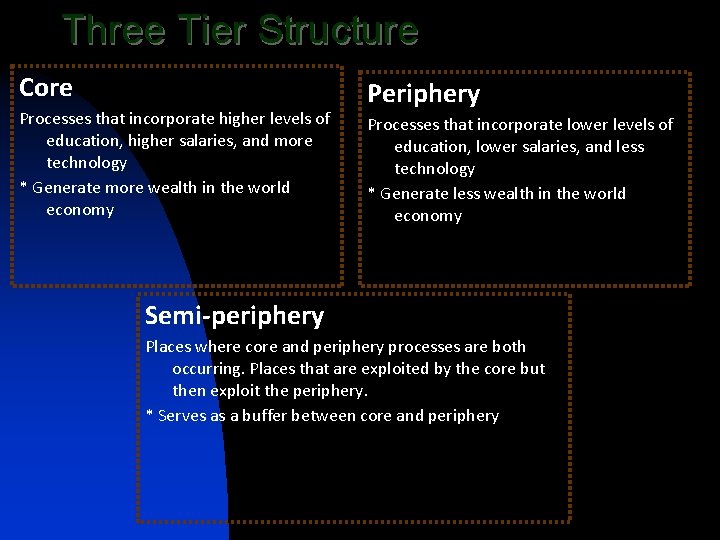 Three Tier Structure Core Processes that incorporate higher levels of education, higher salaries, and