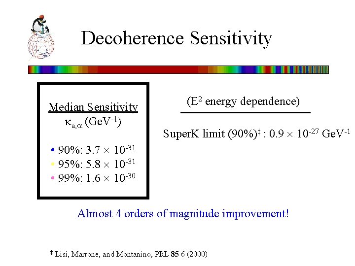 Decoherence Sensitivity Median Sensitivity a, (Ge. V-1) (E 2 energy dependence) Super. K limit