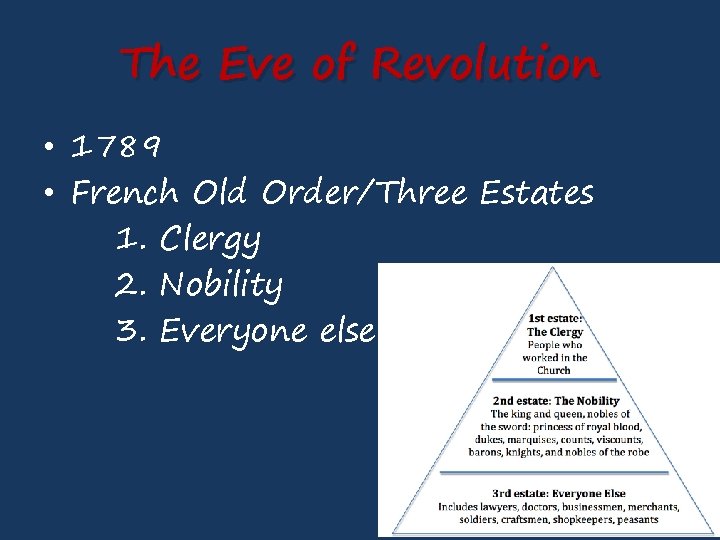 The Eve of Revolution • 1789 • French Old Order/Three Estates 1. Clergy 2.