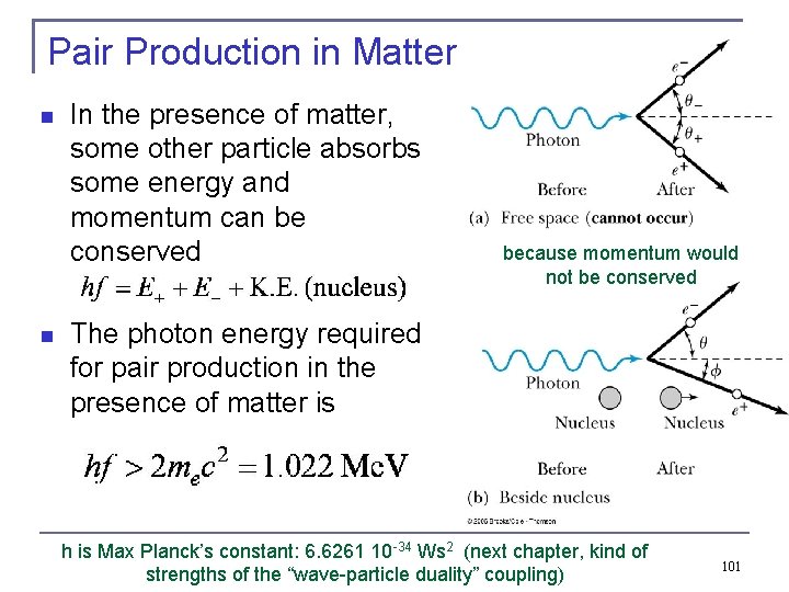Pair Production in Matter In the presence of matter, some other particle absorbs some