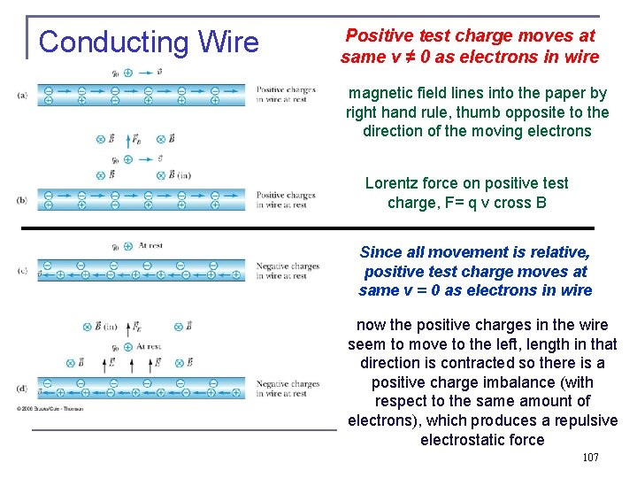 Conducting Wire Positive test charge moves at same v ≠ 0 as electrons in