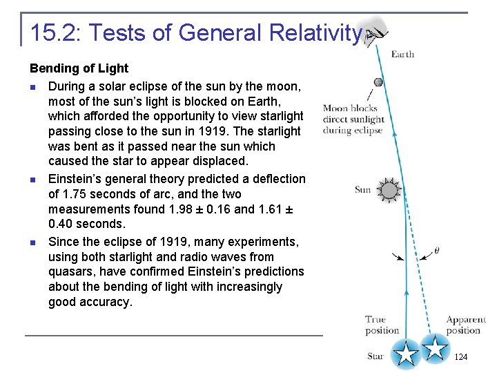 15. 2: Tests of General Relativity Bending of Light During a solar eclipse of