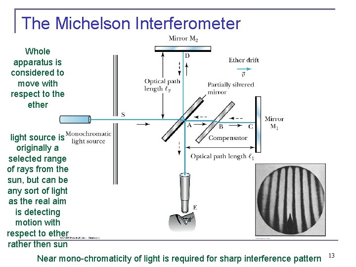 The Michelson Interferometer Whole apparatus is considered to move with respect to the ether