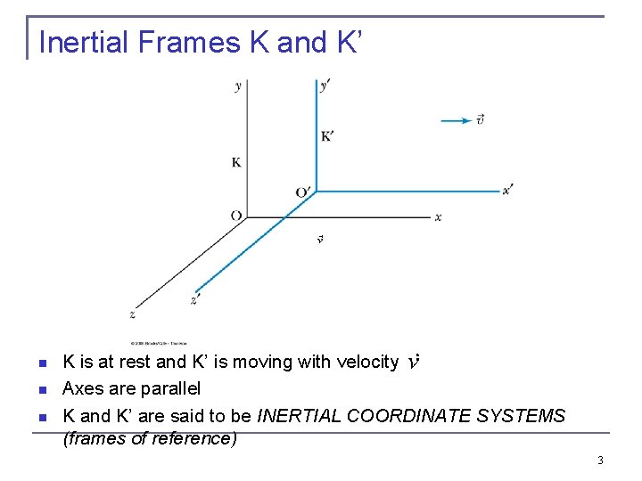 Inertial Frames K and K’ K is at rest and K’ is moving with