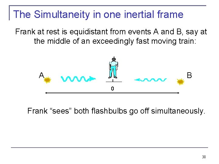 The Simultaneity in one inertial frame Frank at rest is equidistant from events A