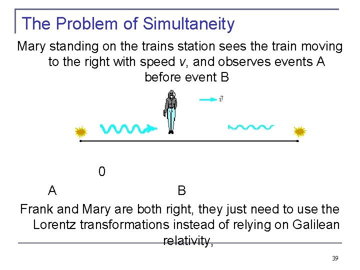The Problem of Simultaneity Mary standing on the trains station sees the train moving