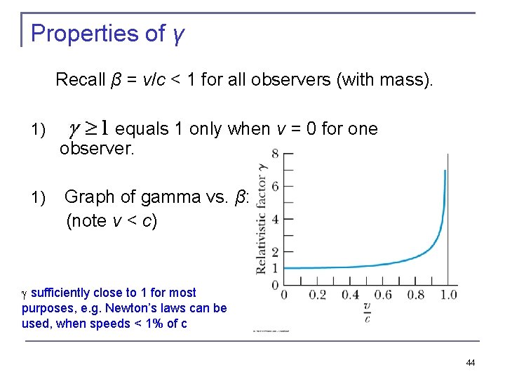 Properties of γ Recall β = v/c < 1 for all observers (with mass).
