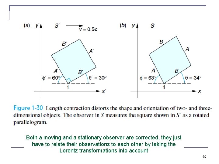 Both a moving and a stationary observer are corrected, they just have to relate