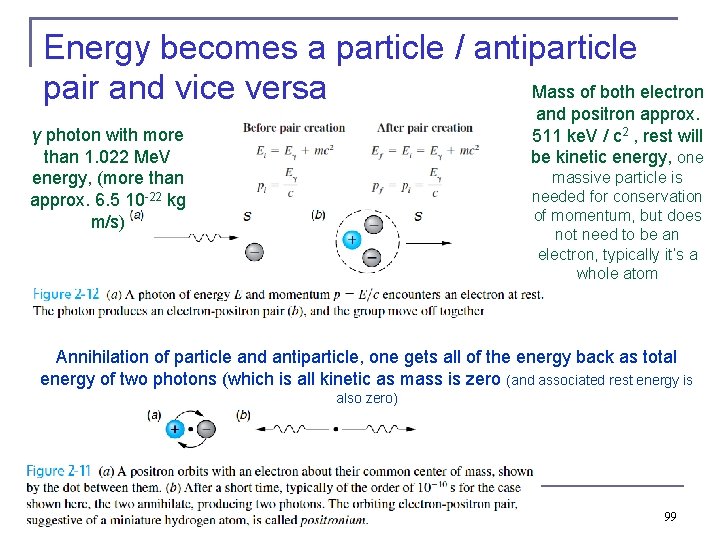 Energy becomes a particle / antiparticle Mass of both electron pair and vice versa