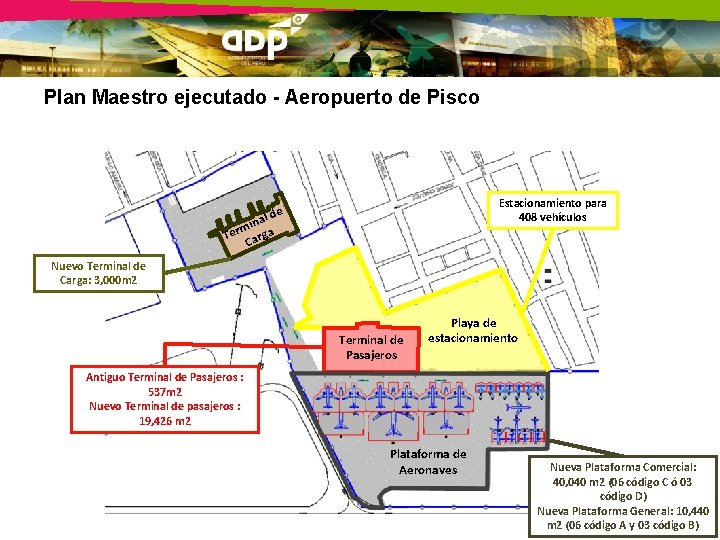 Plan Maestro ejecutado - Aeropuerto de Pisco Estacionamiento para 408 vehículos l de a