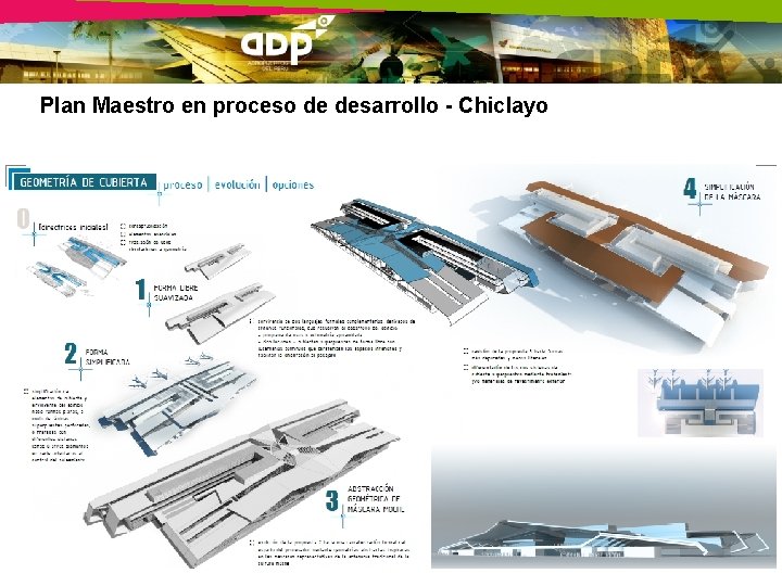 Plan Maestro en proceso de desarrollo - Chiclayo 