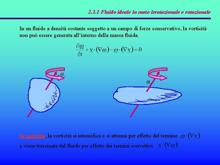 2. 1. 1 Fluido ideale in moto irrotazionale e rotazionale In un fluido a 2. 1. 1 Fluido ideale in moto irrotazionale e rotazionale In un fluido a