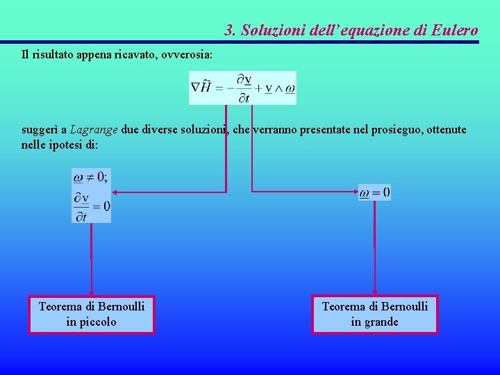 3. Soluzioni dell’equazione di Eulero Il risultato appena ricavato, ovverosia: suggerì a Lagrange due 3. Soluzioni dell’equazione di Eulero Il risultato appena ricavato, ovverosia: suggerì a Lagrange due