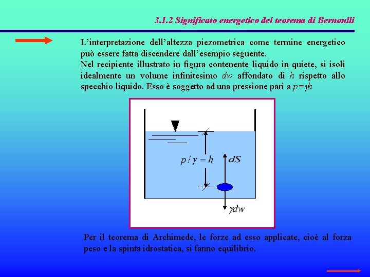 3. 1. 2 Significato energetico del teorema di Bernoulli L’interpretazione dell’altezza piezometrica come termine 3. 1. 2 Significato energetico del teorema di Bernoulli L’interpretazione dell’altezza piezometrica come termine