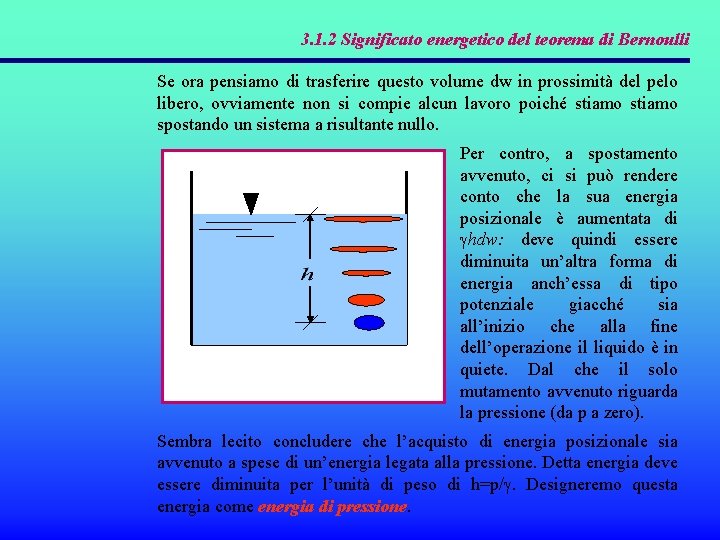 3. 1. 2 Significato energetico del teorema di Bernoulli Se ora pensiamo di trasferire 3. 1. 2 Significato energetico del teorema di Bernoulli Se ora pensiamo di trasferire
