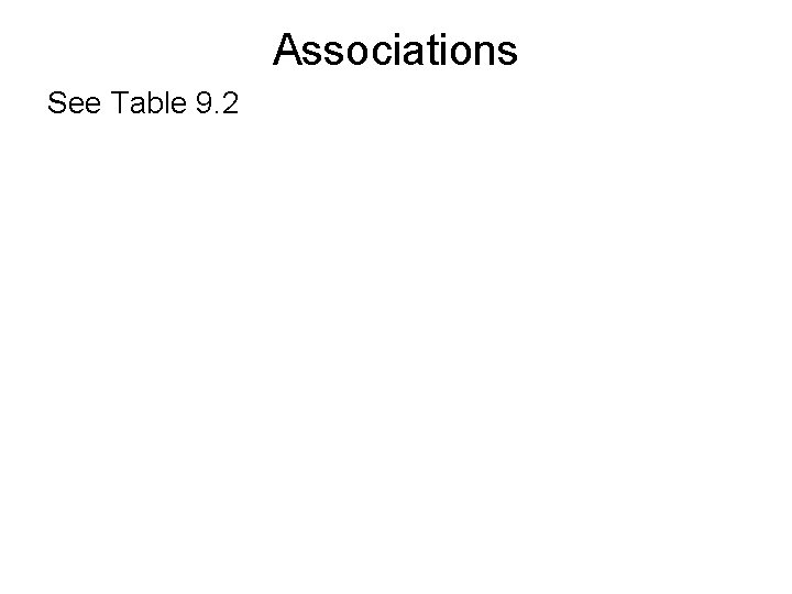 Associations See Table 9. 2 