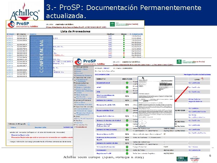 3. - Pro. SP: Documentación Permanentemente CONFIDENCIAL actualizada. Achilles South Europe (Spain, Portugal &