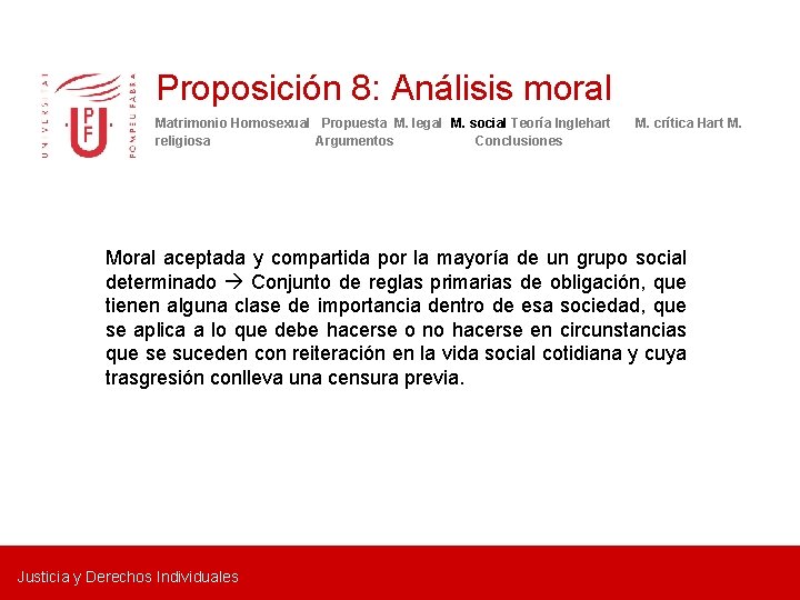 Proposición 8: Análisis moral Matrimonio Homosexual Propuesta M. legal M. social Teoría Inglehart religiosa