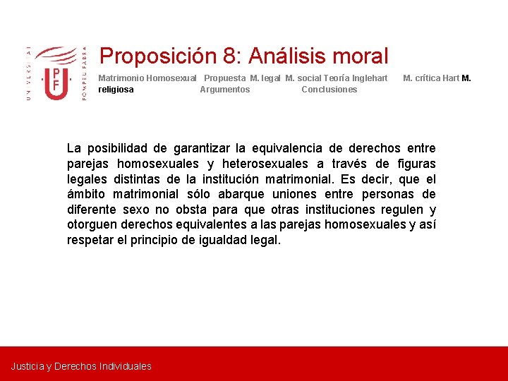 Proposición 8: Análisis moral Matrimonio Homosexual Propuesta M. legal M. social Teoría Inglehart religiosa